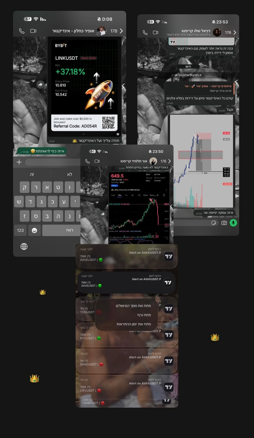 אינדיקטור TradingView והמלצות תלמידים